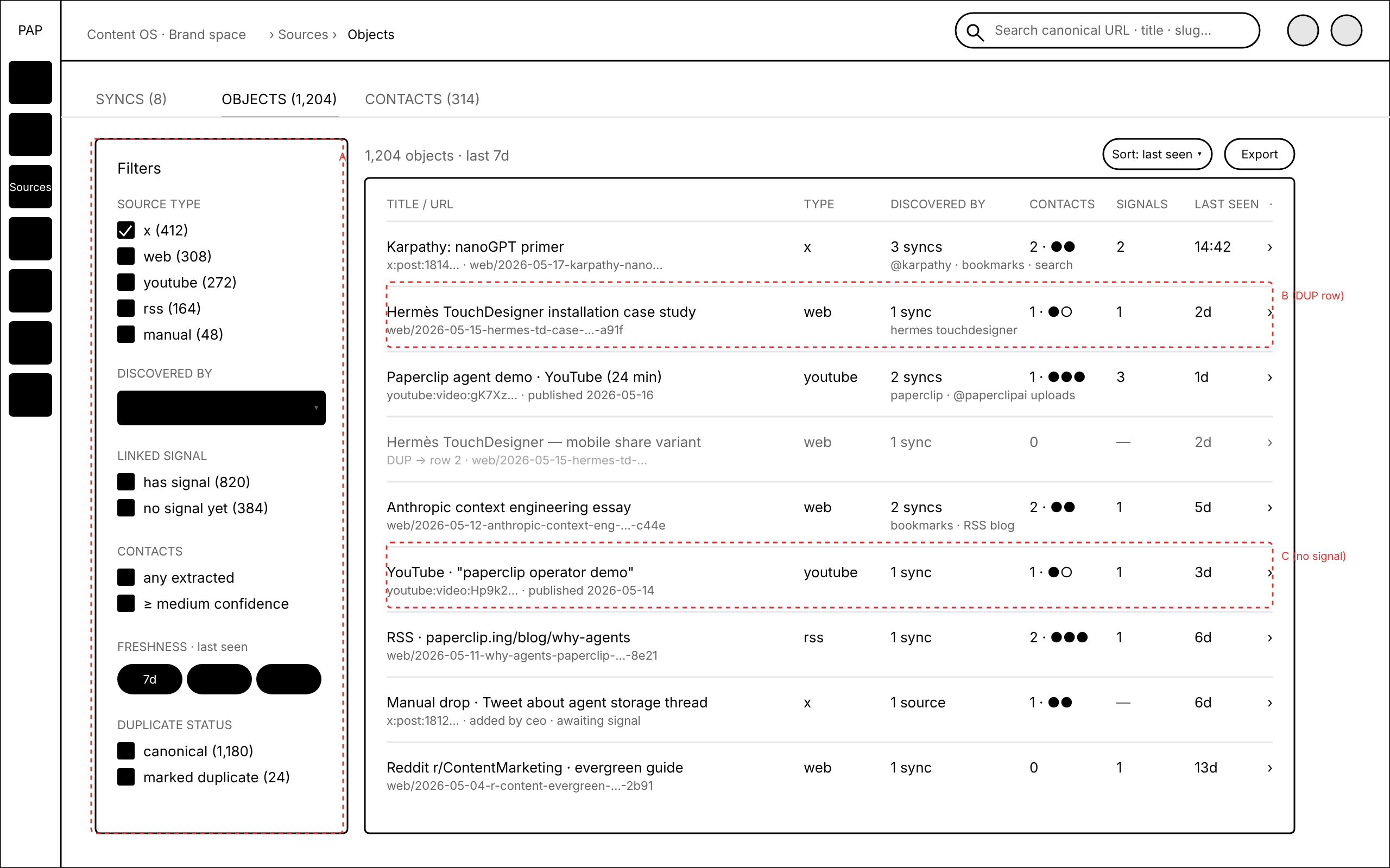 Source-objects screen from the seven-screen data-sources deck: filter rail and object table in the same house style